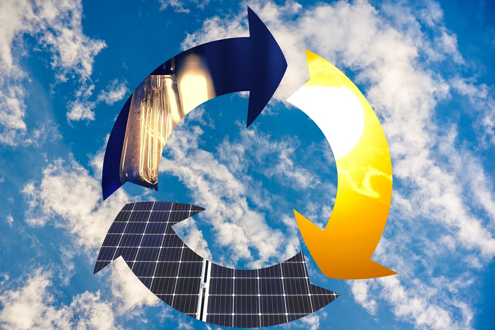 Soziable.es y la Fundación Ecolec organizan el webinar '#CerrarElCírculo. Economía Circular: el camino hacia la empresa sostenible'.