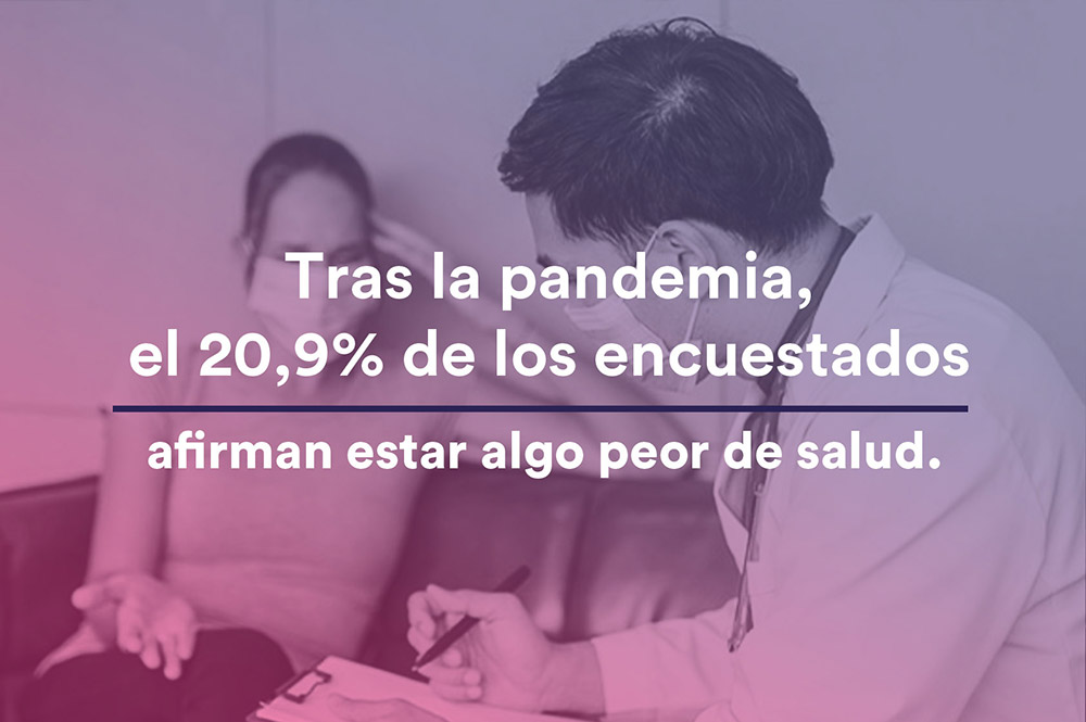 El estudio se ha realizado en una población representativa de 1.357 adultos españoles.