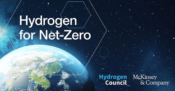 El crecimiento inicial del despliegue del hidrógeno limpio se centrará en Europa, Japón y Corea.