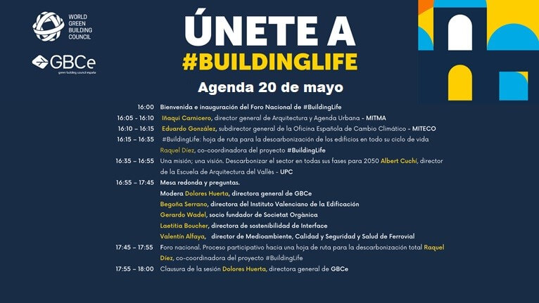 1ª sesión Foro Nacional de #BuildingLife