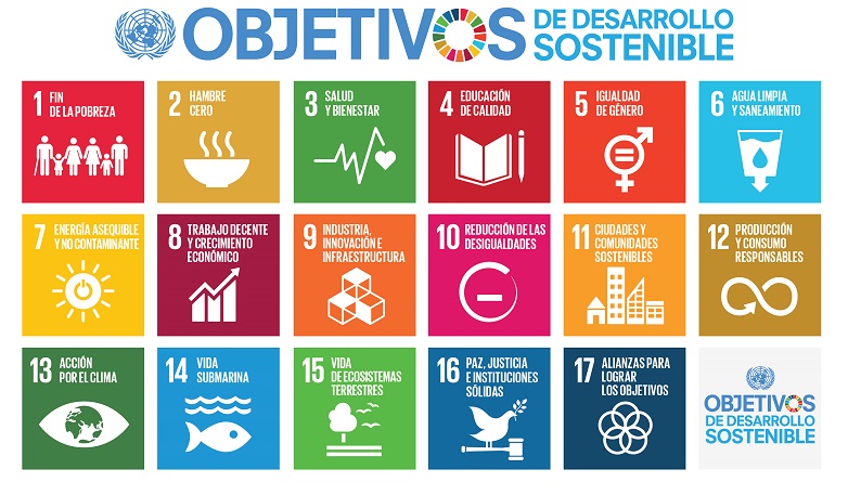 Diecisiete retos de desarrollo sostenible