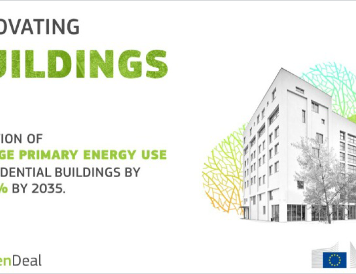 Cada Estado miembro trabajará para reducir el consumo medio de los edificios residenciales energía primaria un 16% en 2030 y entre un 20%-22% en 2035.