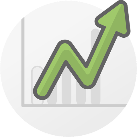 Según el IBEX 35, la sostenibilidad es rentable económicamente.