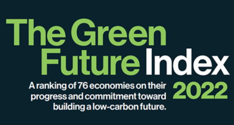 16 de los 20 primeros países de la tabla son europeos